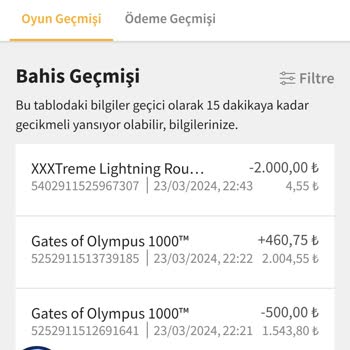 Pusulabet Paramı Başkası Çekmiş