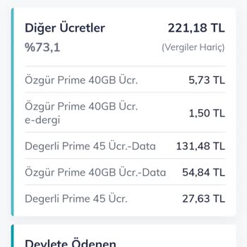 Türk Telekom Sabit Fiyatlı Faturam Yükseliyor