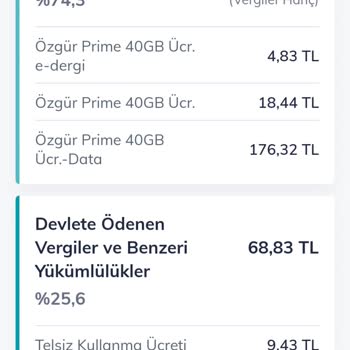 Türk Telekom Sabit Fiyatlı Faturam Yükseliyor
