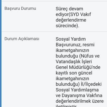 Bursa Büyükşehir Belediyesi Doğalgaz Yardım Başvurusunun Uzun Süren Çilesi