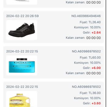 Gizlilik Endişesi Ve Trendyol İletişim Problemi