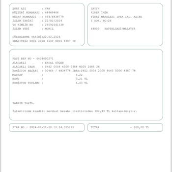 Gizlilik Endişesi Ve Trendyol İletişim Problemi