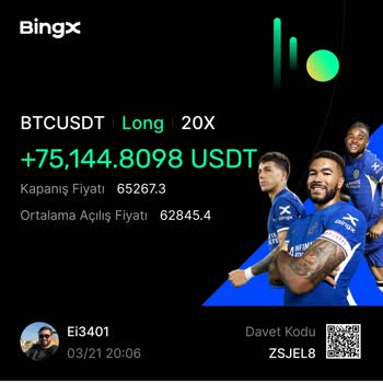 Telegram Bingx Turkiye Ve Avrupa