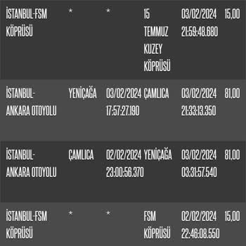 PTT HGS Haksiz Yere Hesap Bakiyesinden Para Kesintisi