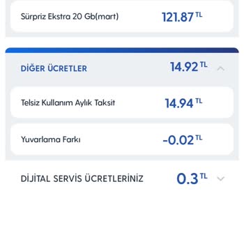 Turkcell Fahiş Fiyat Artırımı