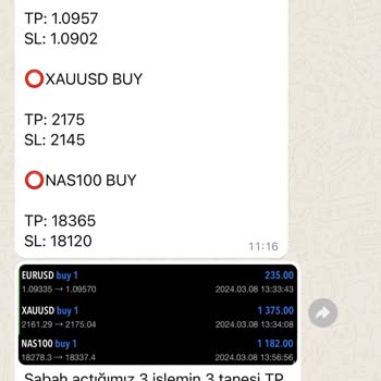 Finans Investment Şikayetim Ve Çözüm