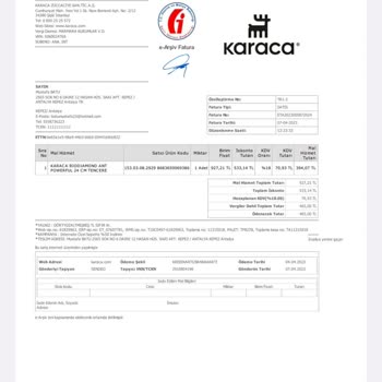 Karaca Züccaciye Karaca Yedek Parça Sorunu