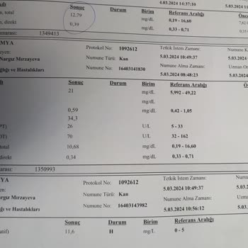 Medical Park Hastanesi Ticarethanenize Bol Kazançlar