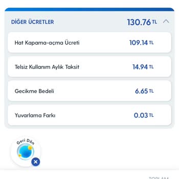 Turkcell Açma/Kapama Bedeli Oyunu