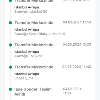 Trendyol Milla Ve Trendyol Ekspres Pişmanlığı