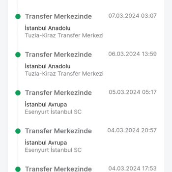 Trendyol Milla Ve Trendyol Ekspres Pişmanlığı