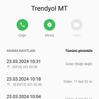 Trendyol Milla Ve Trendyol Ekspres Pişmanlığı