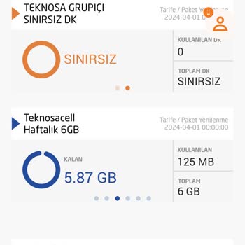 TeknosaCell Tekerrür Fatura Mağduriyeti