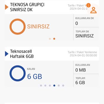 TeknosaCell Tekerrür Fatura Mağduriyeti