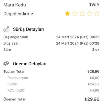 Martı Fazladan Ücret Ödenmesi