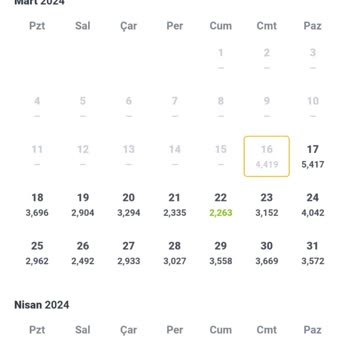 Pegasus Sadece Reklamlarda Teknolojik Olan Havayolu Şirketidir.