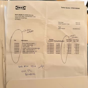 IKEA Stok Problemi, Ürün Güncellemesi Yapılmaması