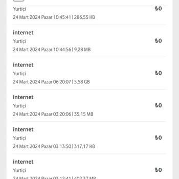 Vodafone İnternetimi Çekiyor. Mağduriyet Yaşıyorum