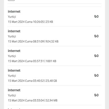 Vodafone İnternetimi Çekiyor. Mağduriyet Yaşıyorum