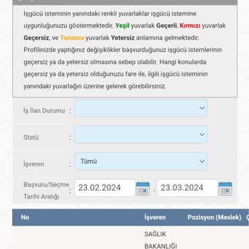 İŞKUR Durduk Yere Başvurum Kayboldu