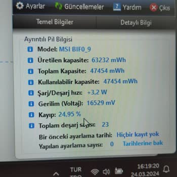 Monster Notebook Tulpar T7 V25.1.2 Laptop Menteşe Ve Pil Sorunu
