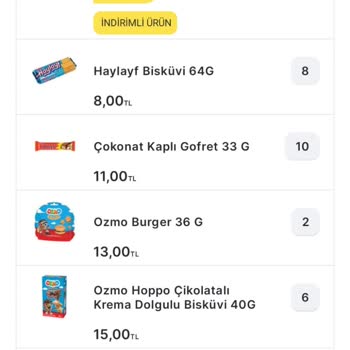 Migros Sanal Marketin İşgüzarlığı