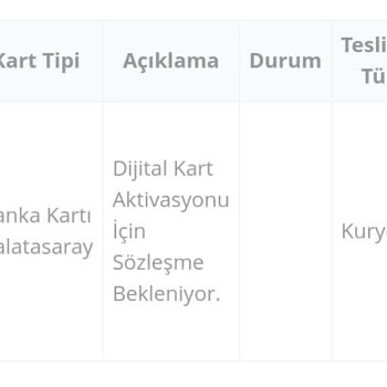 Passolig Sanal Kart Aktivasyon