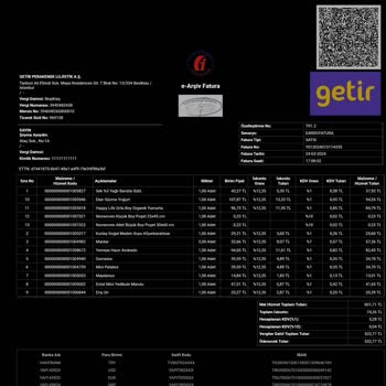 Erüst Tarım Takip QR Kodu Çalışmıyor. Ürün Güvenilirliğini Yitiriyor