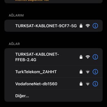 Kablo Net. Hiz Sorunu