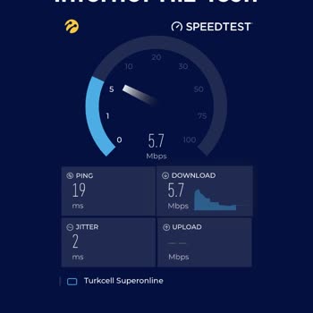 Superonline Haftalardır Sorunumu Çözemiyor