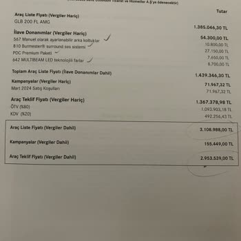 Mercedes Süresi Bitmeden Kampanya Değişikliği