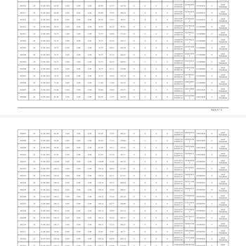 SSK 9 Yıldır Beni Kendine Sebepsiz Yere Borçlandırmış