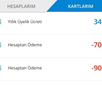 Denizbank Aidat Kesintisi İade