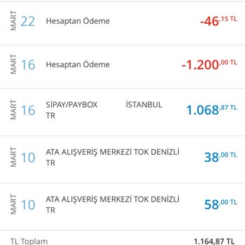 Ktlega.com Sipay/paybox Üzerinden Almış Olduğum Ürün Gelmedi