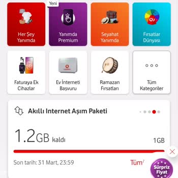 Vodafone Net İnternet Paketim Ve Aşım Karmaşası