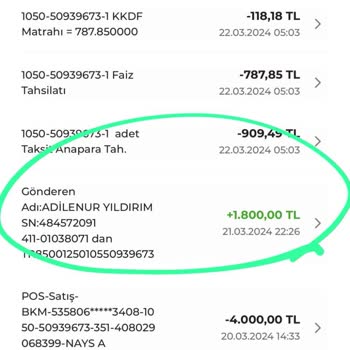 Burgan Bank Faiz İadesi Yapmıyor!