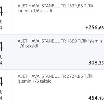 AJet (Anadolu Jet) Yüksek Ücretli Rezervasyon Değişikliği Ve Hızlı İade Sorunu