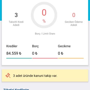 Denizbank Ödenen Borcun Kapatılmaması