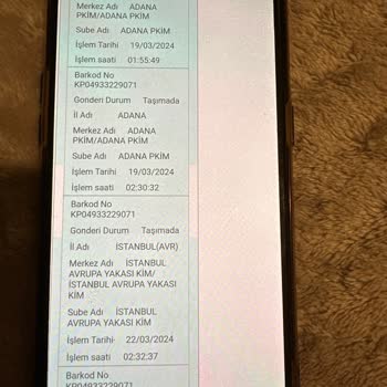 PTT Kargo Ürünlerimi Teslim Etmiyor.