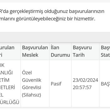 Sağlık Bakanlığı Kura İŞKUR'da Gözükmüyor