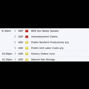 Telegram Adıma Ait Taklit Hesap