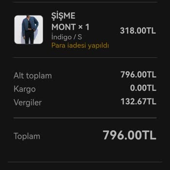 Zaraoutlet.com.tr Zaraoutlet.com Para İadesi Yapılmadı