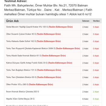 Migros Sanal Market Stok Sorunu