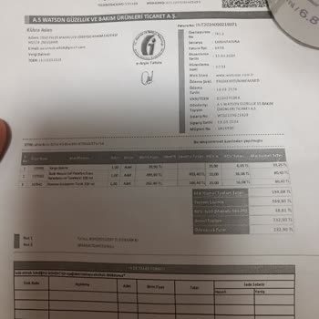 Watsons Eksik Ürün Ve İlgisiz Müşteri Hizmetleri Sorunu