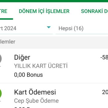 Garanti BBVA Yıllık Kart Ücreti Alıyor Maaş Müşterisiyim Bir De