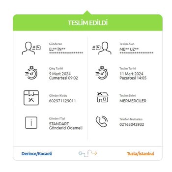 Twist İademi Yapmıyor Yapmadığı Gibi Dönüş Dahi Sağlamıyor