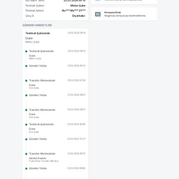 Trendyol Express Trendyol'da Kargo Karmaşası Ve Müşteri Hizmetleri Sorunu
