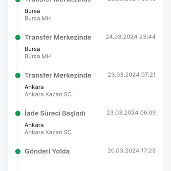 Trendyol Kendi Kusuruyla Urunu Göndermeyip Parayı Da Etmiyor.