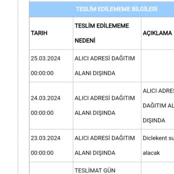 Aras Kargo Kargomu Neden Getirmiyor?