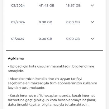 Kablo Net Fiyasko Müşteri Hizmetleri Dls Kesintisi
